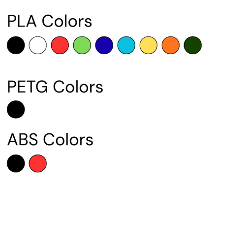 Print on Demand (POD)