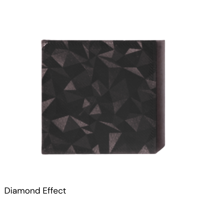 Print on Demand (POD)