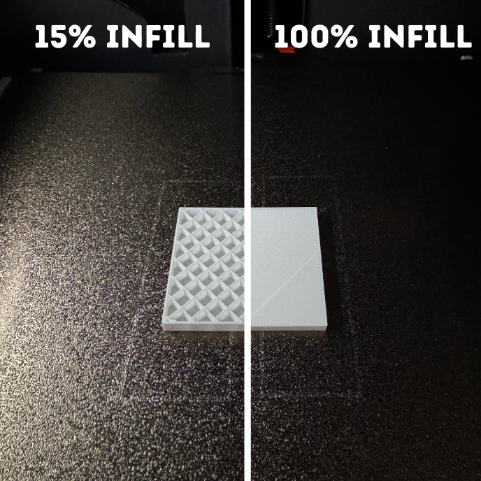 Print on Demand (POD)